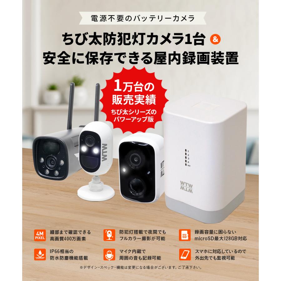 WTW 塚本無線 防犯カメラ 1台+録画機セット 防犯灯カメラ アンテナ内蔵