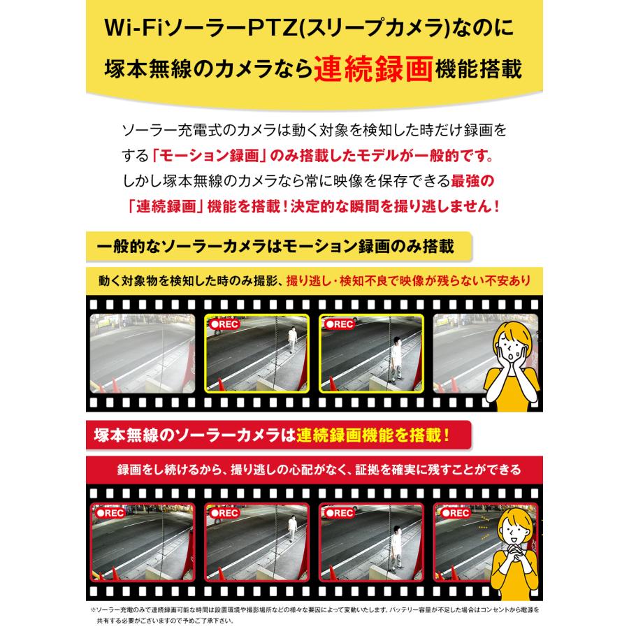 WTW 塚本無線 防犯カメラ ソーラー 家庭用 【1年保証】wifi ワイヤレス