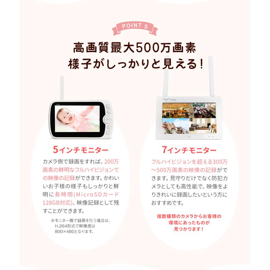 WTW 塚本無線 WTW 塚本無線 最大7インチベビーモニター 見守りカメラ 1