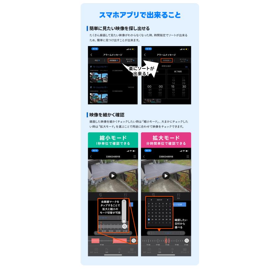 WTW 塚本無線 防犯カメラ ソーラー 屋外 最大9,000mAh 大容量 監視
