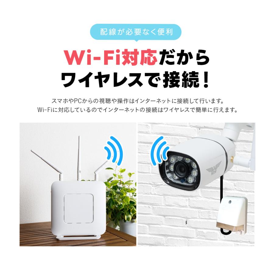 犯罪抑止！新品未使用防犯カメラ／塚本無線 Amazon.co.jp: WTW 塚本無線 防犯灯カメラ 白 500万画素 Par BD