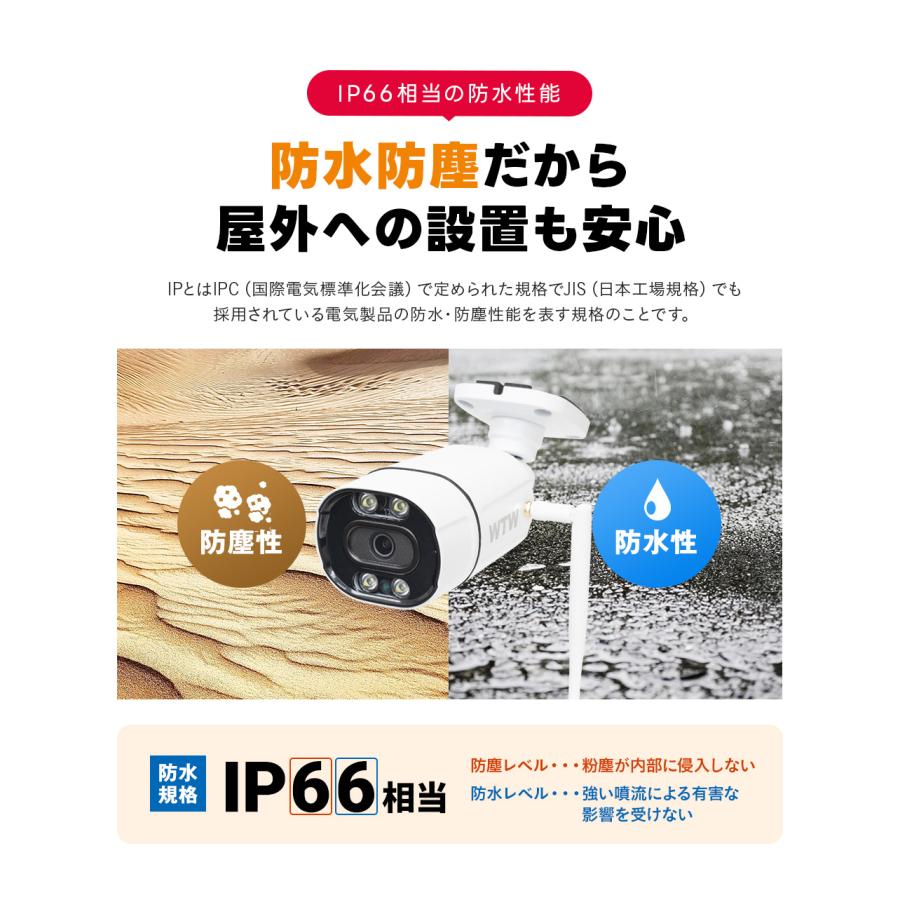 WTW 塚本無線 防犯カメラ ワイヤレス 屋外 監視カメラ 家庭用 WTW 塚本無線 防犯カメラ ワイヤレス 屋外 監視カメラ 家庭用