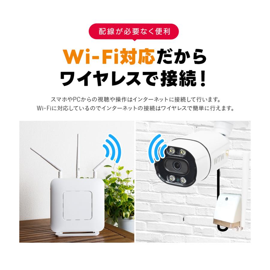 WTW-EGR2319SFWX 塚本無線Wi-Fi対応屋外仕様 防犯灯カメラ Amazon.co.jp: WTW 塚本無線 バレットカメラ 300万画素 白色
