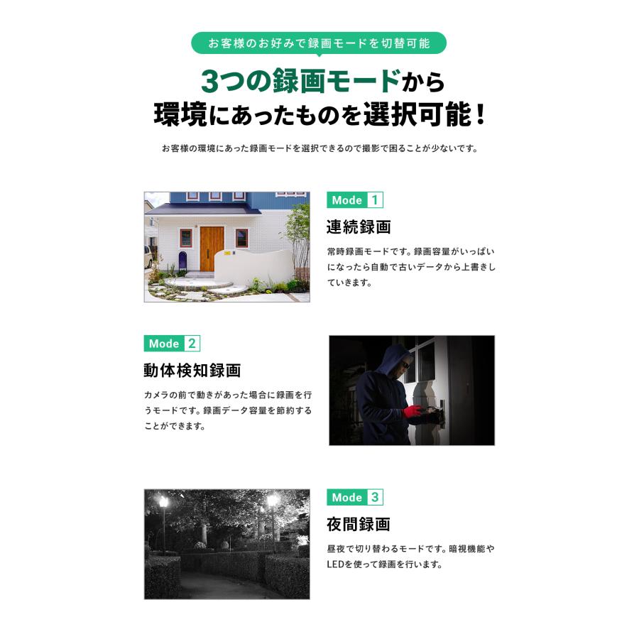 WTW 塚本無線 防犯カメラ 防犯灯カメラ 夜間カラー 自動追跡