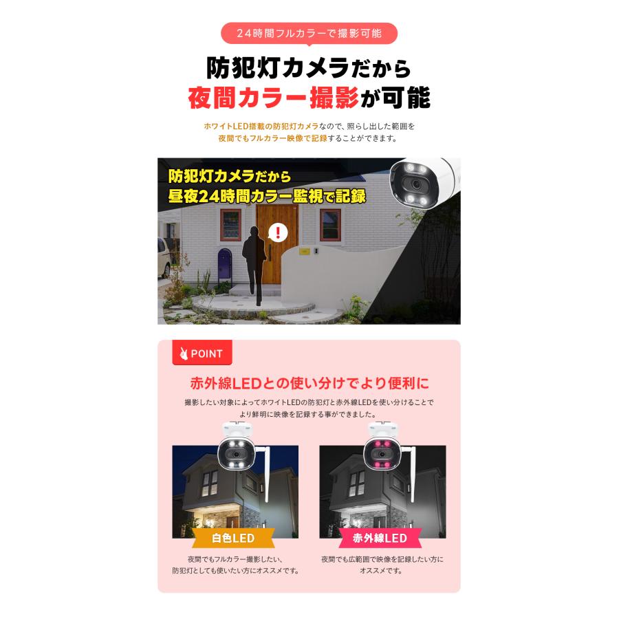 WTW 塚本無線 防犯カメラ 屋外 ワイヤレス 500万画素 バレット型 wifi