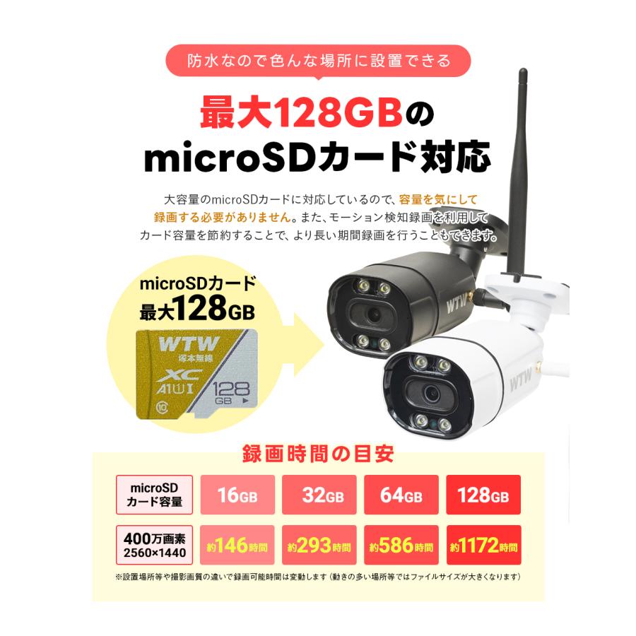 WTW 塚本無線 防犯カメラ 屋外 ワイヤレス 500万画素 バレット型 wifi