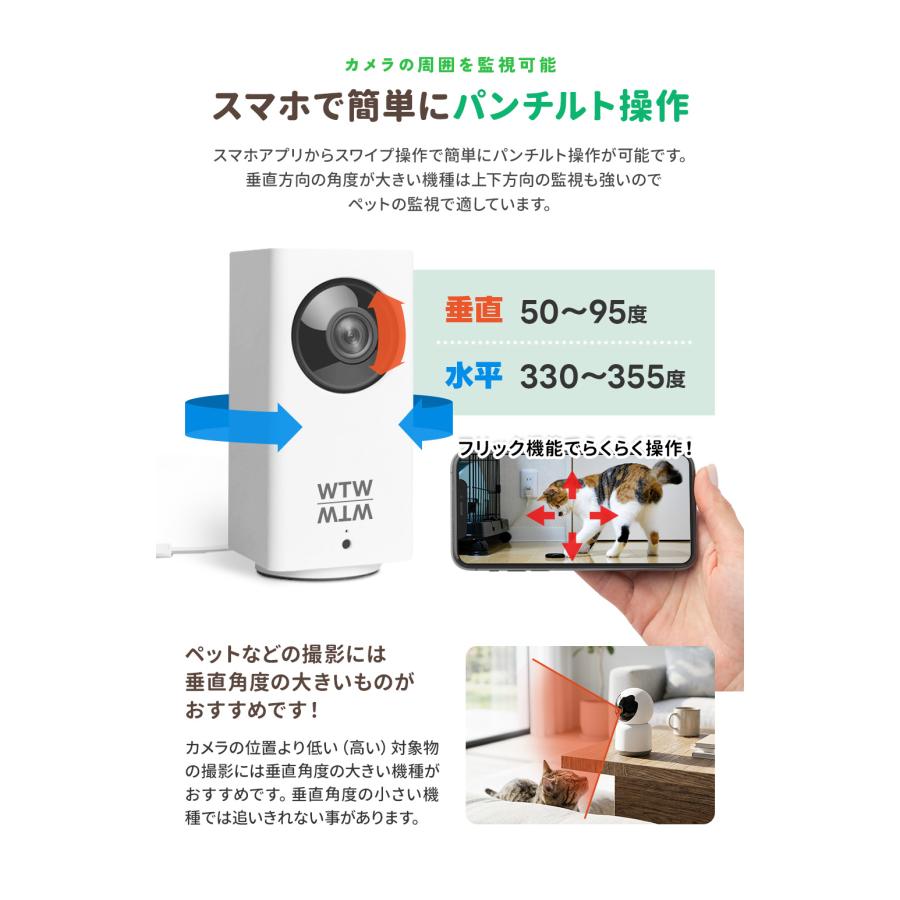 WTW 塚本無線 防犯カメラ ペットカメラ ベビーモニター アレクサ