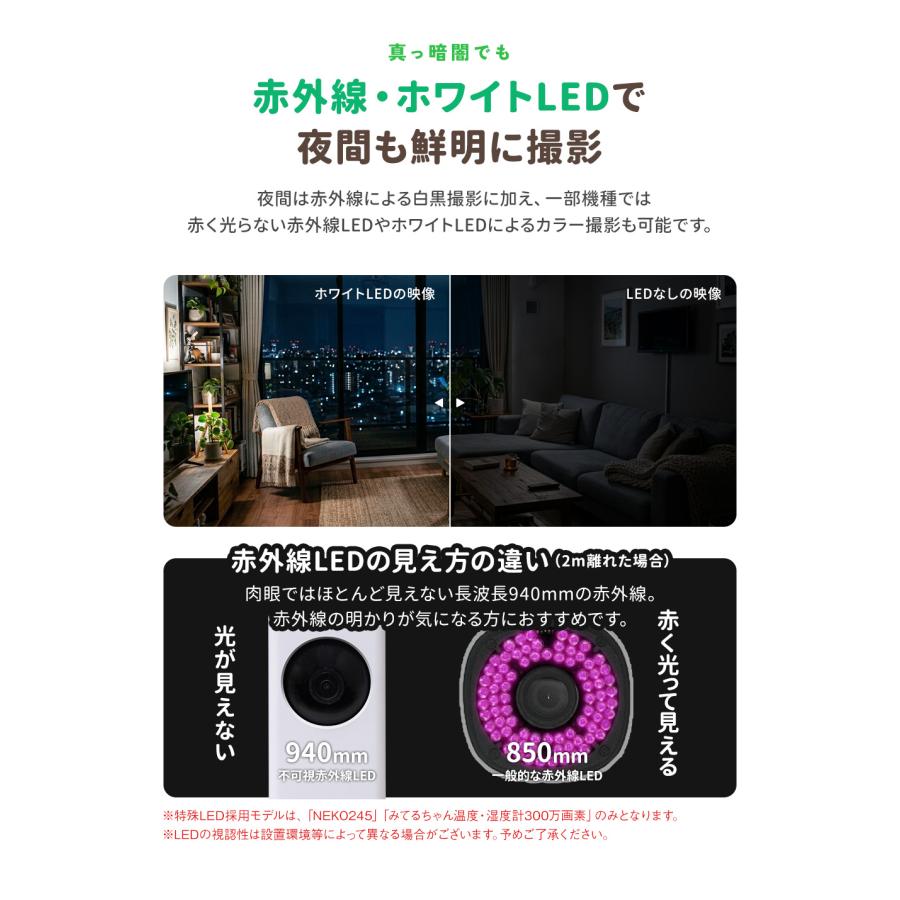 【防犯カメラ】 ペットカメラ ベビーモニター アレクサ 見守り 屋内 無料クラウド 自動追跡 家庭用 ワイヤレス みてるちゃん 高解像度 | WTW 塚本無線 | 13