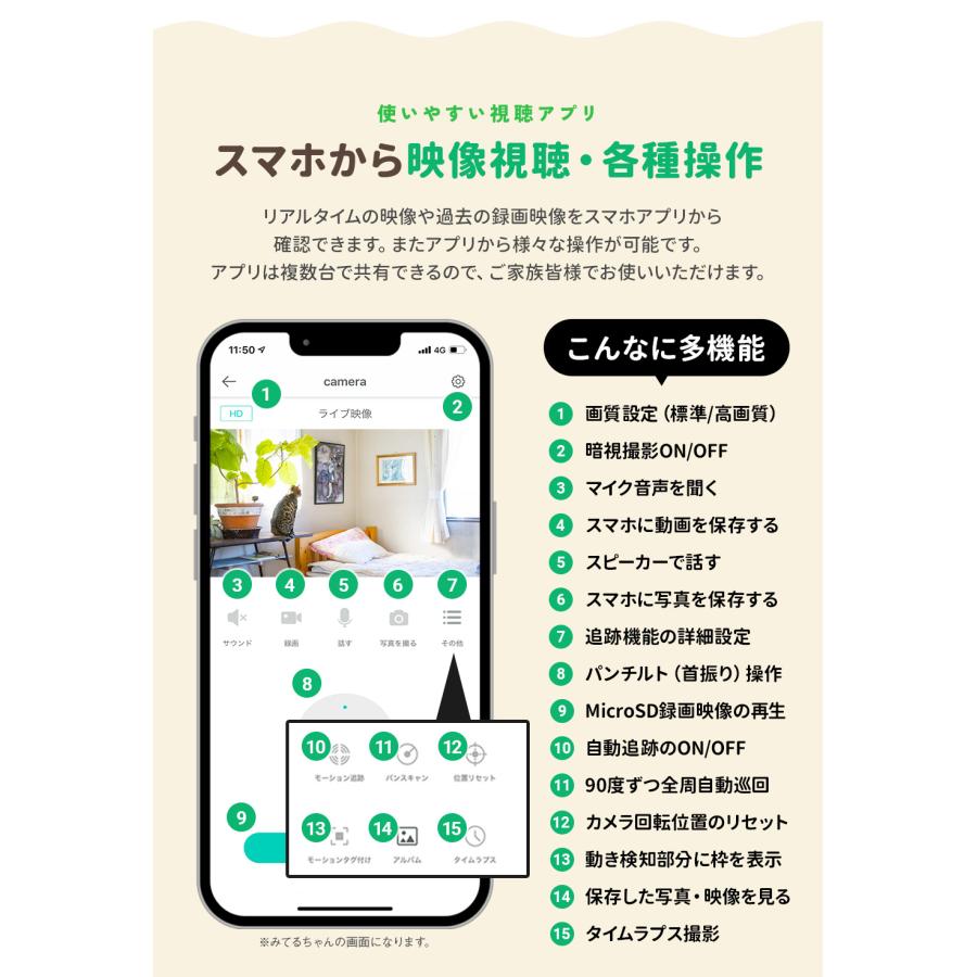 【防犯カメラ】 ペットカメラ ベビーモニター アレクサ 見守り 屋内 無料クラウド 自動追跡 家庭用 ワイヤレス みてるちゃん 高解像度 | WTW 塚本無線 | 16