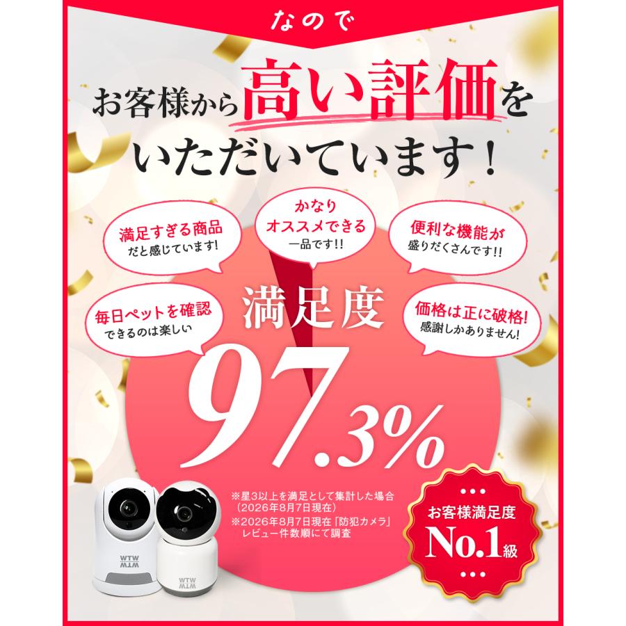 【防犯カメラ】 ペットカメラ ベビーモニター アレクサ 見守り 屋内 無料クラウド 自動追跡 家庭用 ワイヤレス みてるちゃん 高解像度 | WTW 塚本無線 | 04