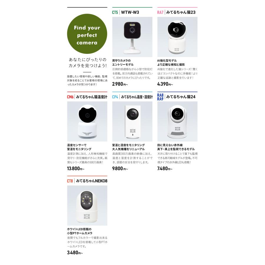 WTW 塚本無線 【防犯カメラ】 ペットカメラ ベビーモニター アレクサ