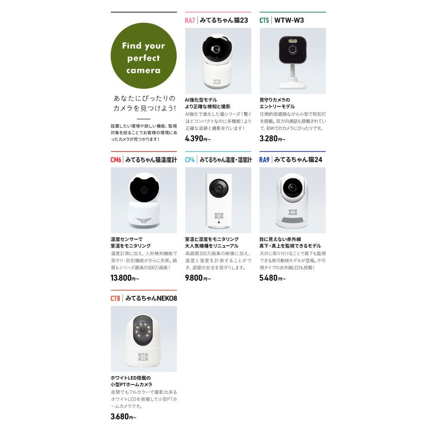 【防犯カメラ】 ペットカメラ ベビーモニター アレクサ 見守り 屋内 無料クラウド 自動追跡 家庭用 ワイヤレス みてるちゃん 高解像度 | WTW 塚本無線 | 06