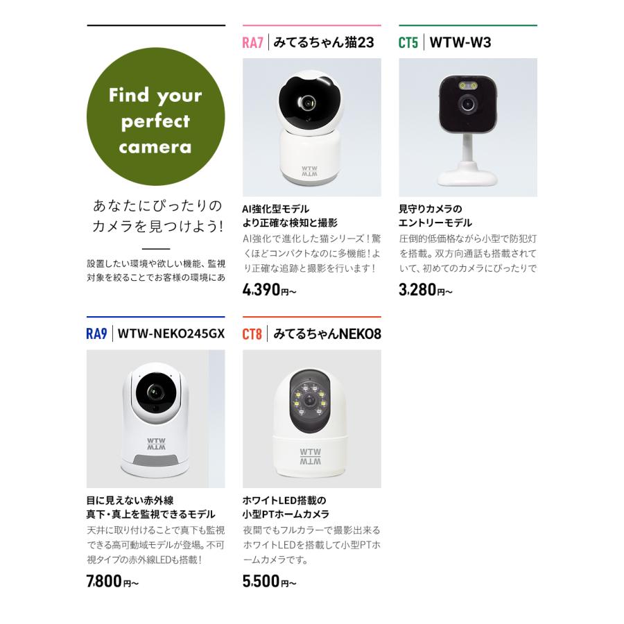 WTW 塚本無線 【防犯カメラ】 ペットカメラ ベビーモニター アレクサ