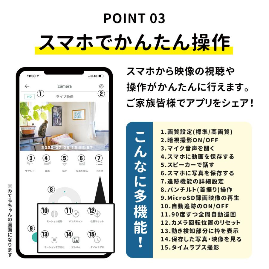 防犯カメラ ペットカメラ ベビーモニター アレクサ 見守り 屋内 無料クラウド 自動追跡 家庭用 ワイヤレス みてるちゃん | WTW 塚本無線 | 06
