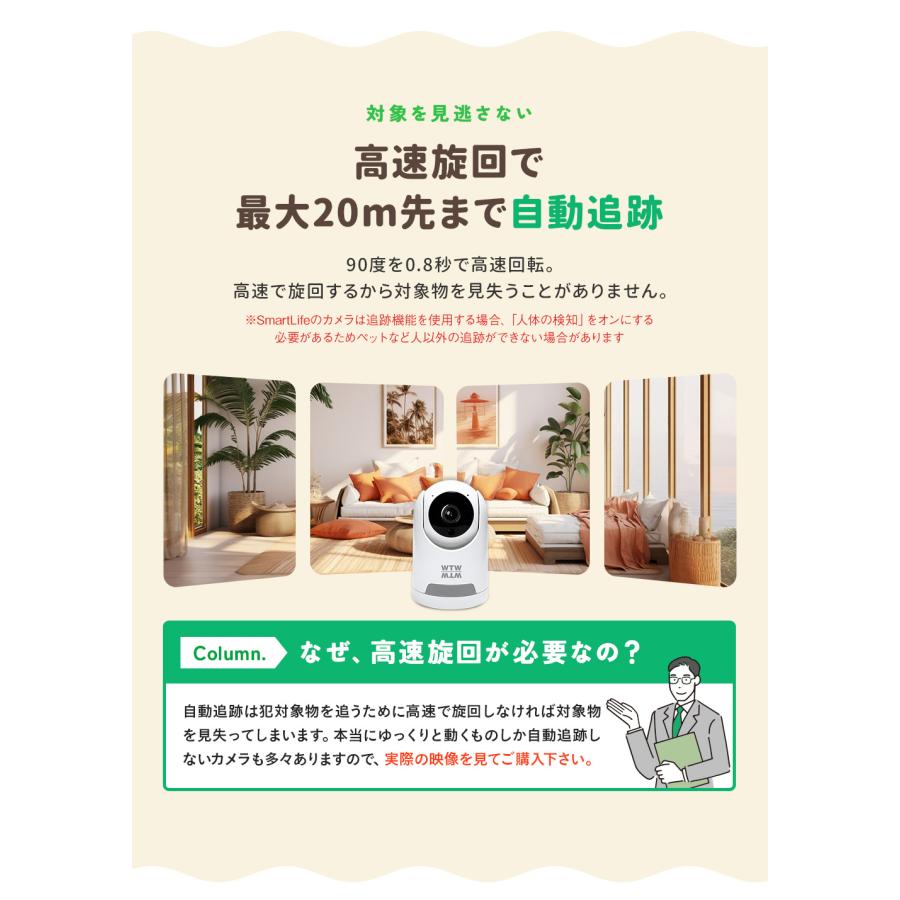 【防犯カメラ】 ペットカメラ ベビーモニター アレクサ 見守り 屋内 無料クラウド 自動追跡 家庭用 ワイヤレス みてるちゃん 高解像度 | WTW 塚本無線 | 08