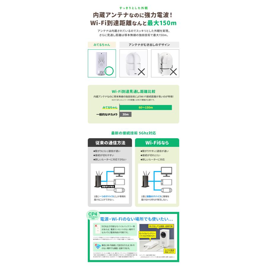 【防犯カメラ】 ペットカメラ ベビーモニター アレクサ 見守り 屋内 無料クラウド 自動追跡 家庭用 ワイヤレス みてるちゃん 高解像度 | WTW 塚本無線 | 09
