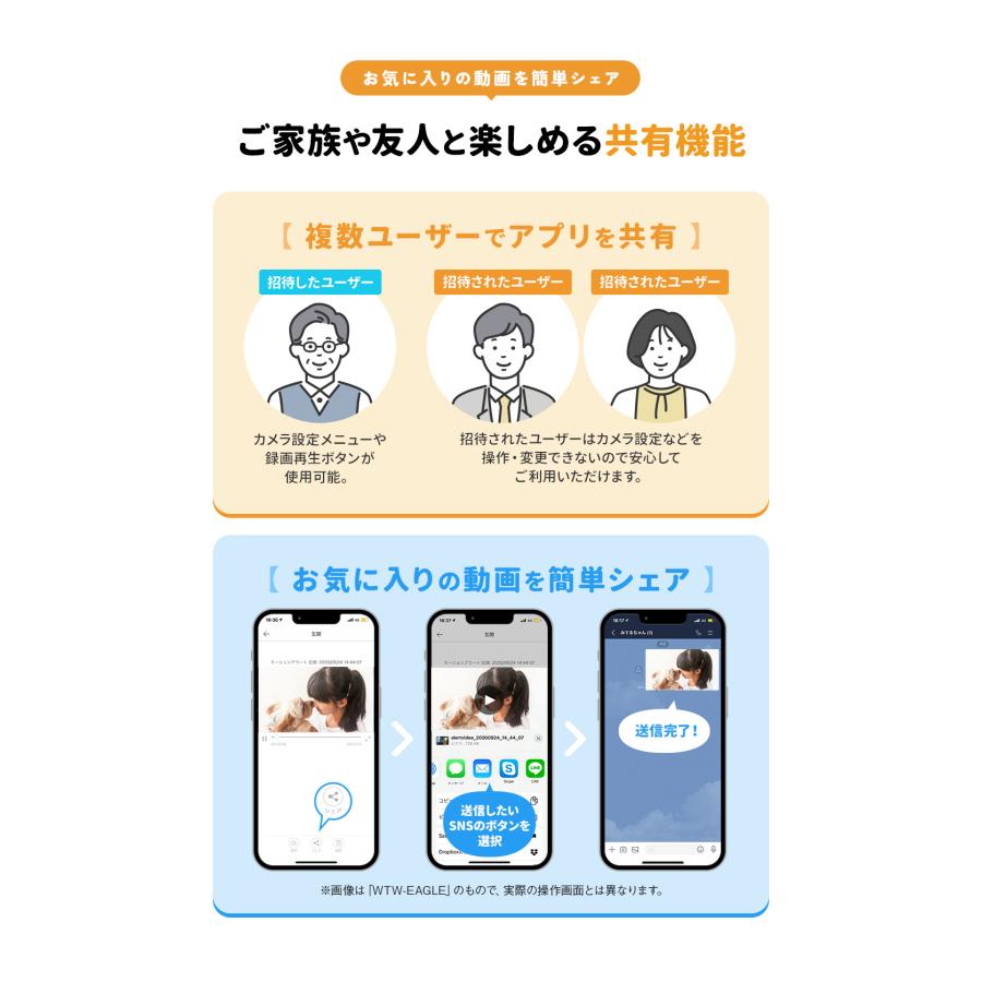 防犯カメラ ワイヤレス 家庭用 みてるちゃん温度計 Smart Life 自動 追跡 追尾 ペットカメラ 犬 猫 屋内 ベビー 見守り スマホ WTW-IPW268TTW-5_13
