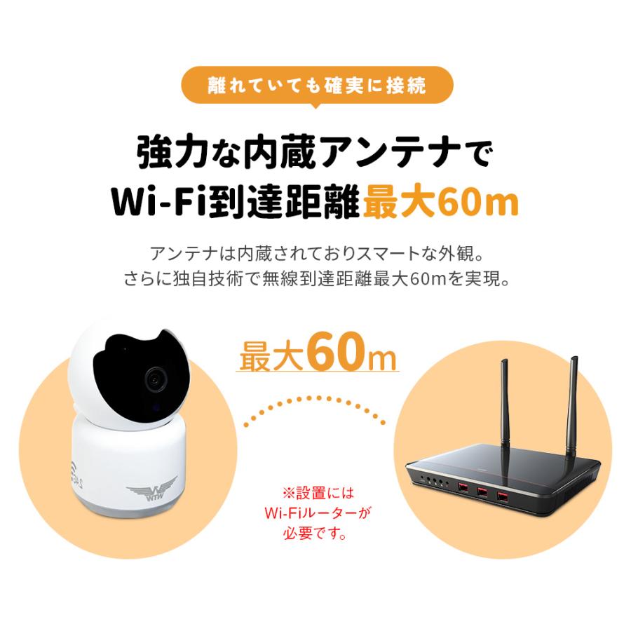 WTW 塚本無線 防犯カメラ ワイヤレス 家庭用 みてるちゃん温度計 Smart