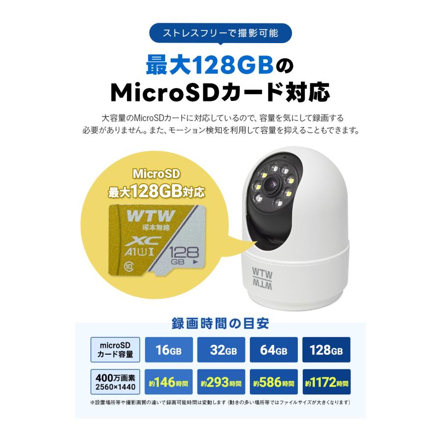 【24時間カラー監視ならコレがおすすめ！】防犯カメラ 家庭用 ペットカメラ 300万画素 屋内 ベビー 見守り 監視カメラ みてるちゃん WTW-NEKO8 | WTW 塚本無線 | 10