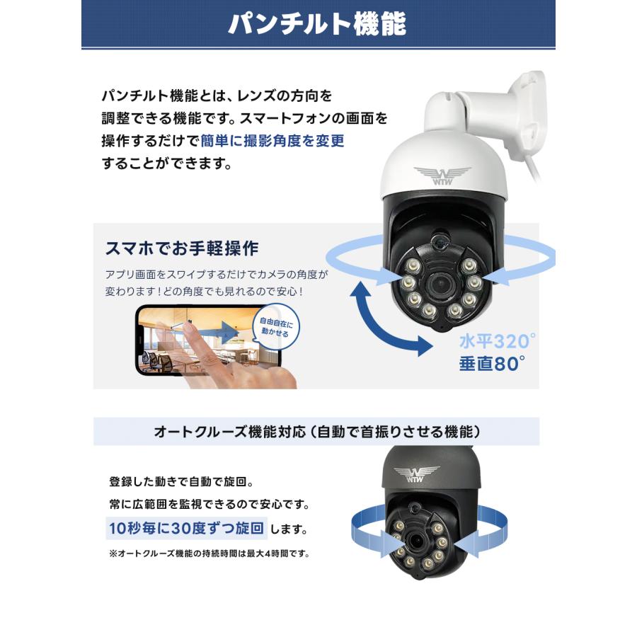 WTW 塚本無線 防犯カメラ みてるちゃん5Plus2 2台セット 屋外 屋内
