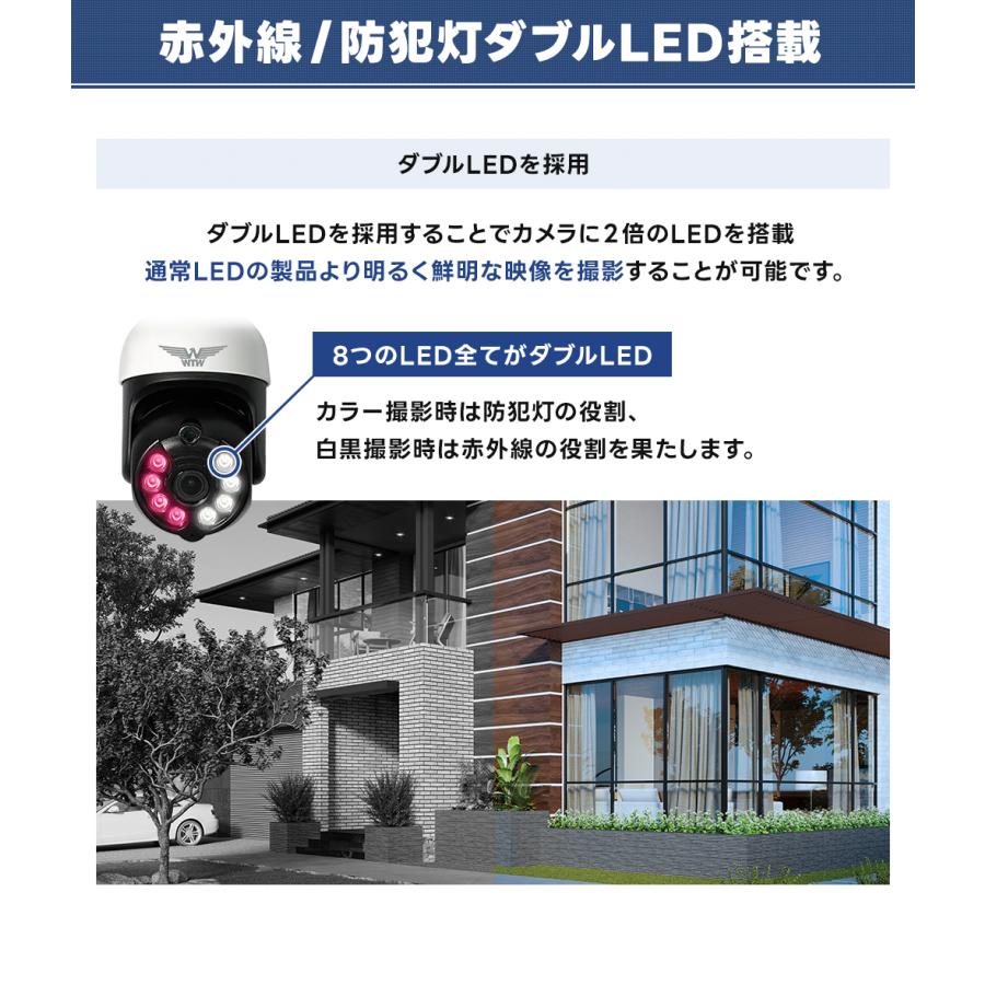 WTW 塚本無線 防犯カメラ みてるちゃん5Plus2 2台セット 屋外 屋内
