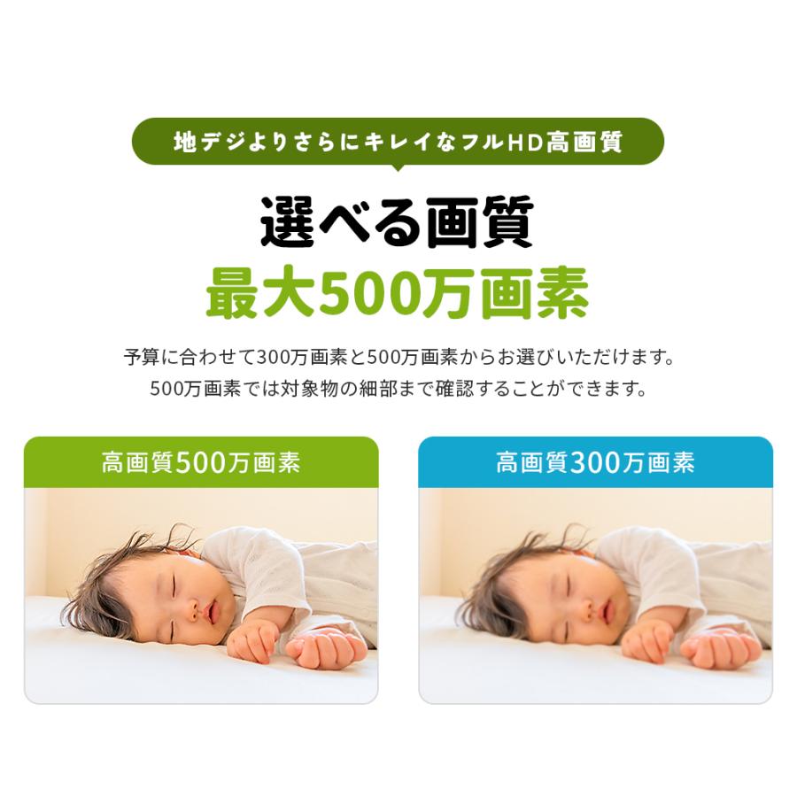 防犯カメラ ペットカメラ 500万画素 屋内 留守番 監視カメラ ワイヤレス 音声 家庭用 見守りカメラ 自動追跡 夜間撮影 スマホ みてるちゃん猫24 WTW-NEKO245G | WTW 塚本無線 | 05