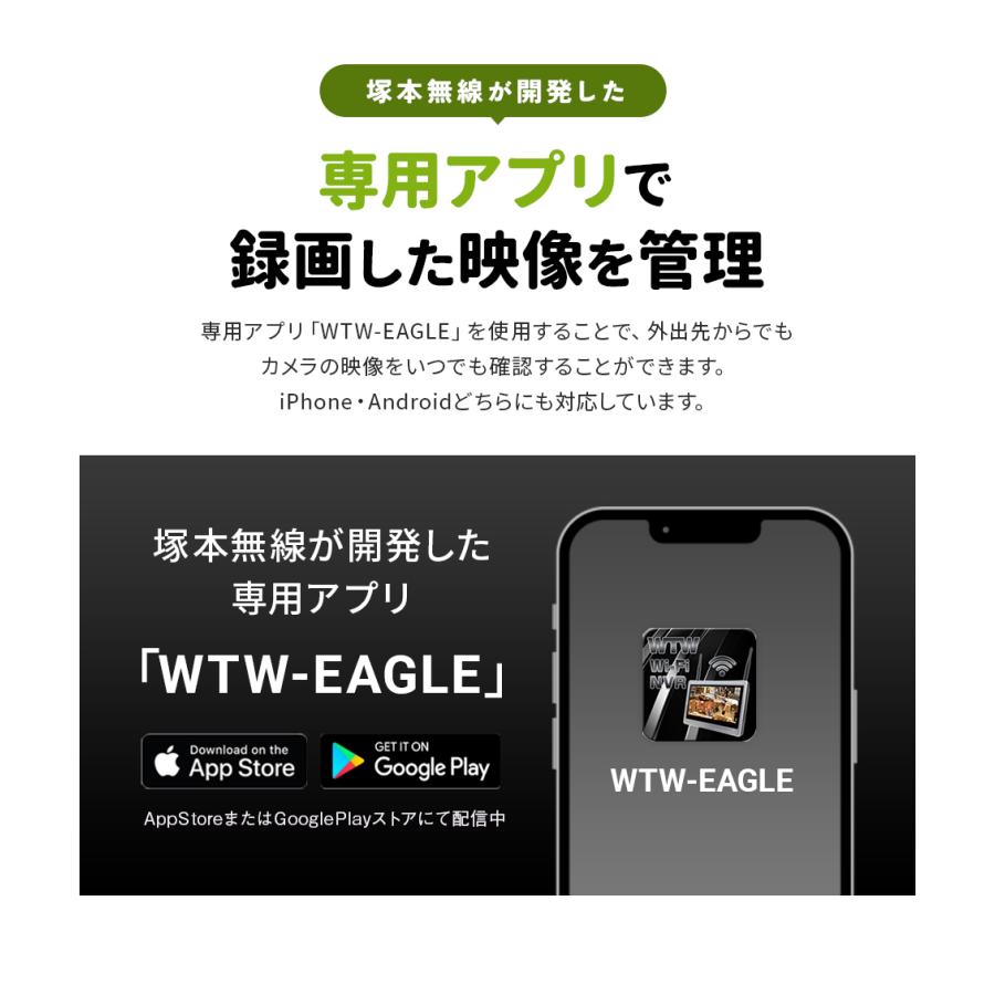 防犯カメラ ペットカメラ 500万画素 屋内 留守番 監視カメラ ワイヤレス 音声 家庭用 見守りカメラ 自動追跡 夜間撮影 スマホ みてるちゃん猫24 WTW-NEKO245G | WTW 塚本無線 | 08