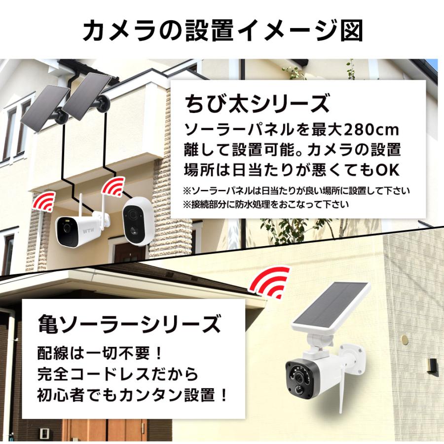 ワイヤレス 防犯カメラ 塚本無線 亀ソーラー WTW-IPWS1103 【超目玉枠