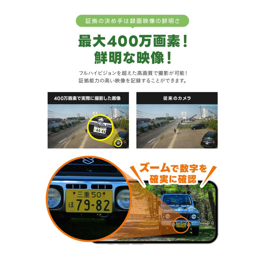 ヤッピーハッピー★未使用品★(株)塚本無線 防犯充電式カメラ 亀ソーラー2 ソーラー防犯カメラ カメチョ丸 WIFI 屋外対応 WTW-IPWS1416(HW