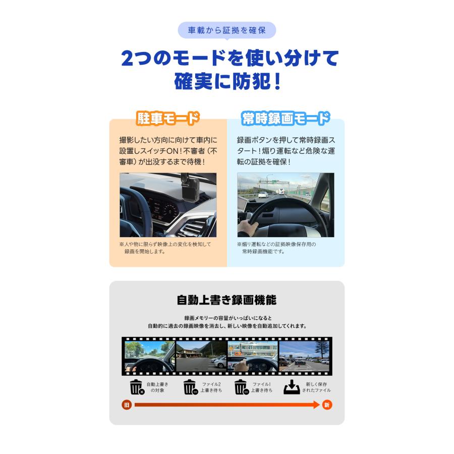 WTW 塚本無線 防犯カメラ 車載用 トレイルカメラ 静止画4000万画素