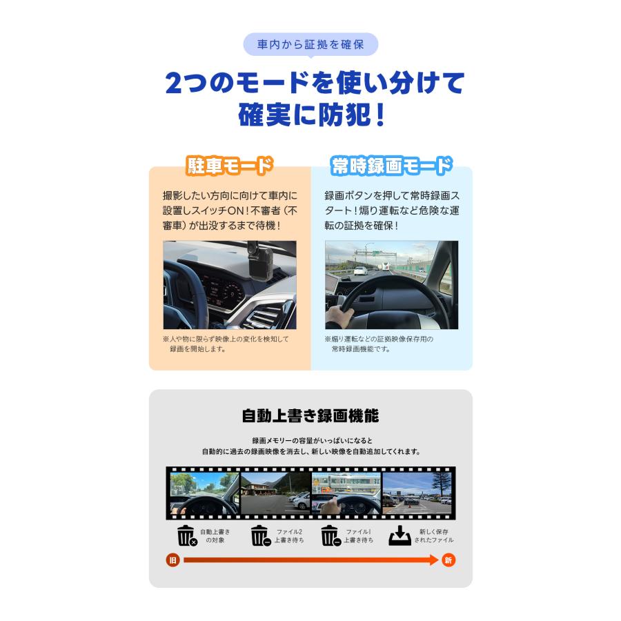 防犯カメラ 車載用 トレイルカメラ 静止画4000万画素 動画4K800万画素 64GB内蔵 駐車防犯 煽り運転 夜間撮影  常時監視 WTW-IV1 | WTW 塚本無線 | 09