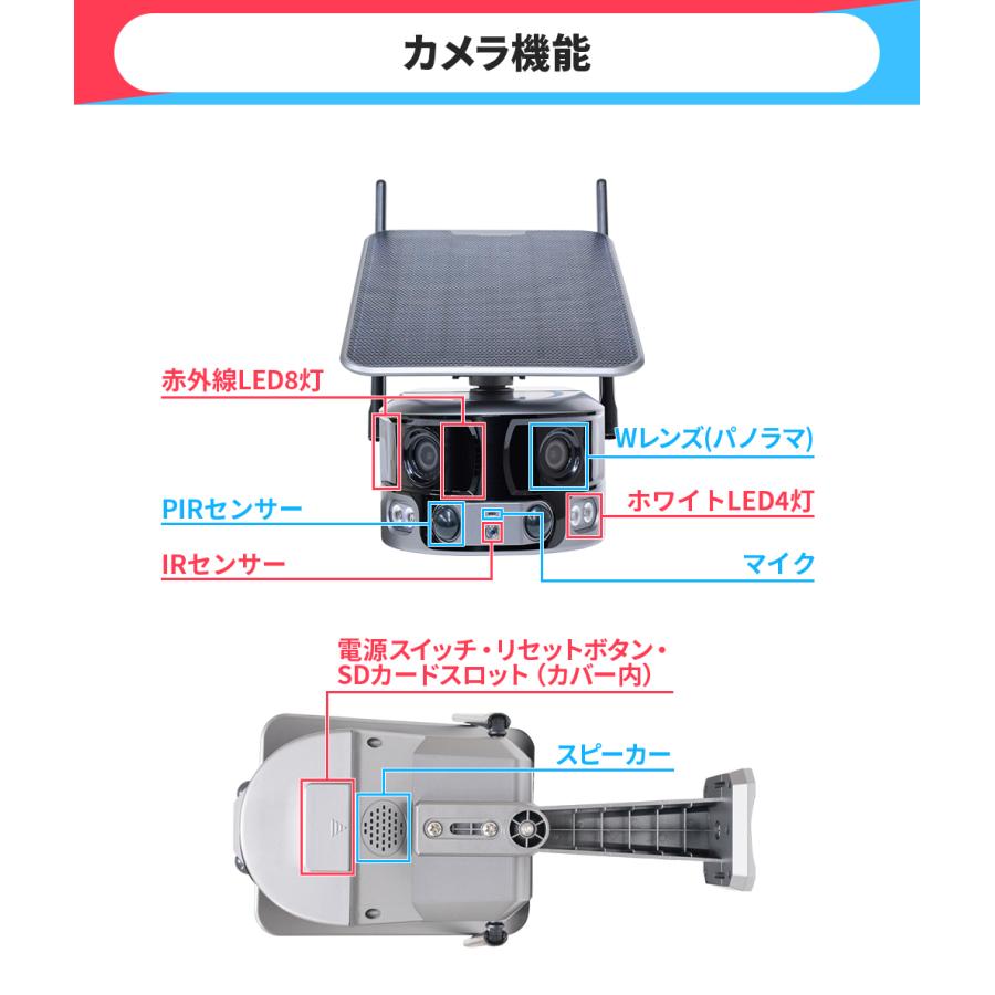 SDカード 録画　屋外　防犯カメラ　塚本無線　WTW-BDR1886GB　WTW angle-thmb.png
