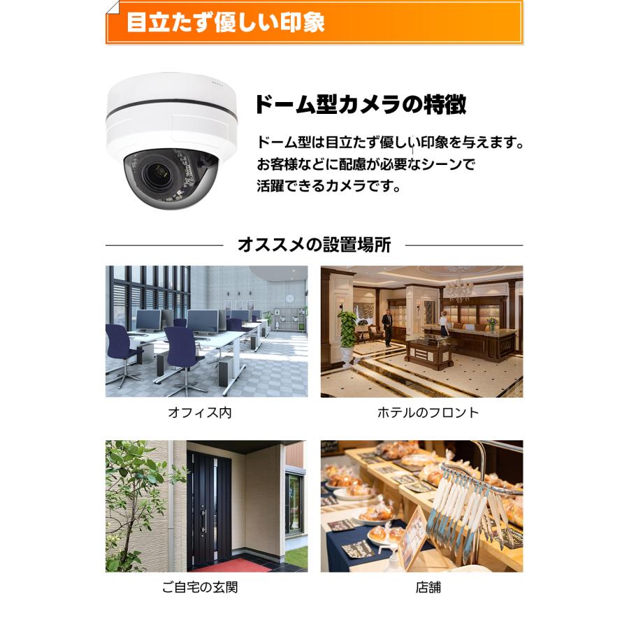 WTW 塚本無線 500万画素PoE 4倍PTZドーム型防犯カメラ WTW-XPDR165GPT2