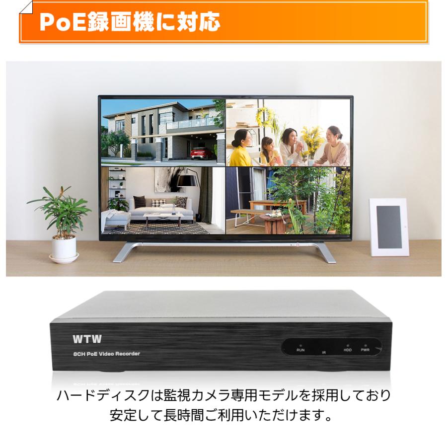 WTW 塚本無線 500万画素PoE 4倍PTZドーム型防犯カメラ WTW-XPDR165GPT2