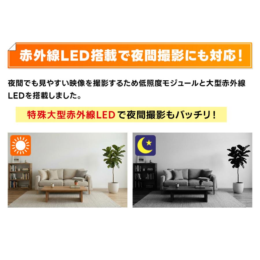 WTW 塚本無線 500万画素PoE 4倍PTZドーム型防犯カメラ WTW-XPDR165GPT2