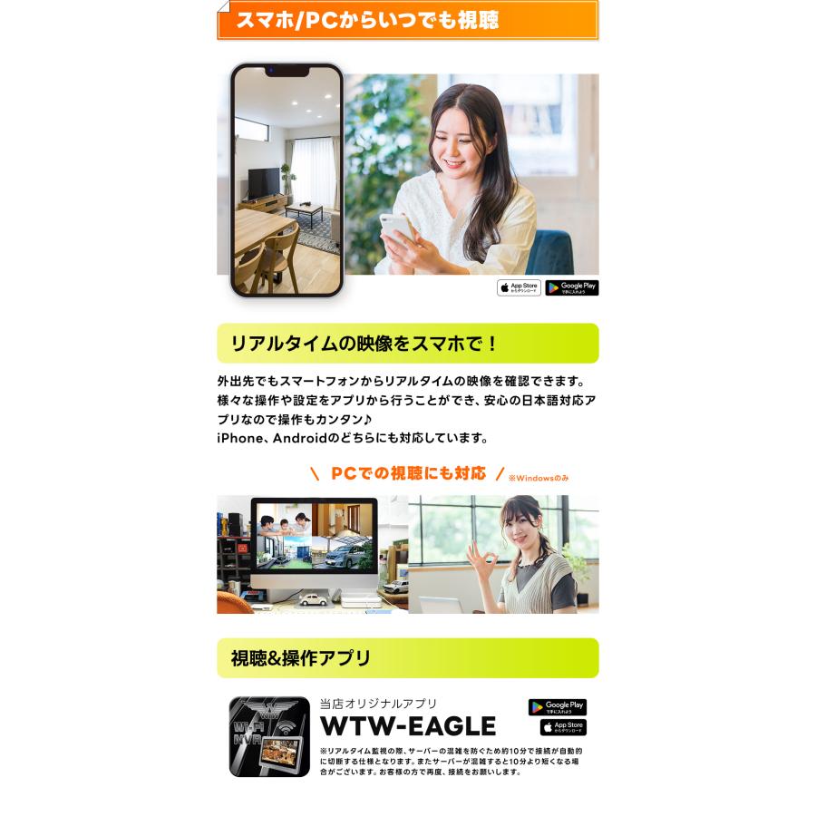 WTW 塚本無線 500万画素PoE 4倍PTZドーム型防犯カメラ WTW-XPDR165GPT2