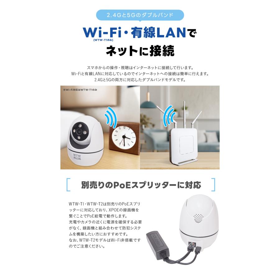 WTW 塚本無線 防犯カメラ 業務用 3年保証 クラウド PoE 500万画素