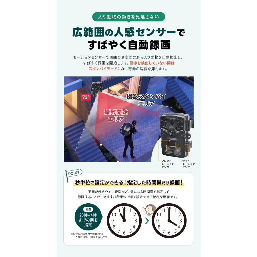 WTW 塚本無線 防犯カメラ トレイルカメラ ソーラー microSD