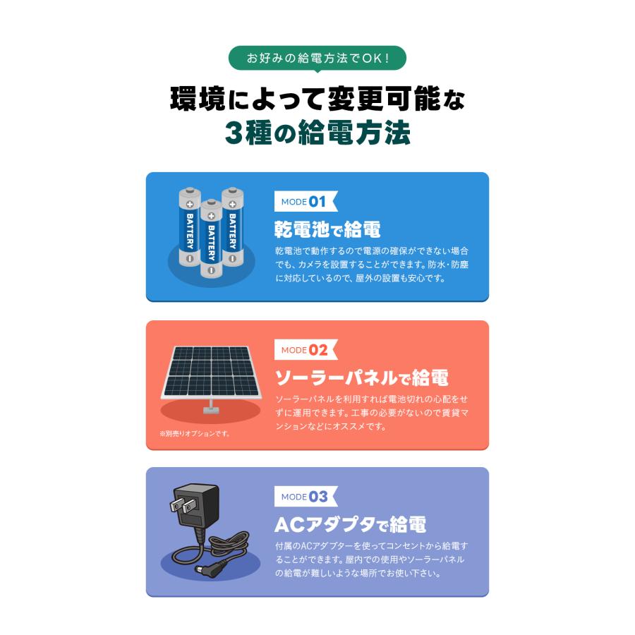 WTW 塚本無線 防犯カメラ トレイルカメラ ソーラー microSD WTW 塚本無線 防犯カメラ トレイルカメラ ソーラー microSD