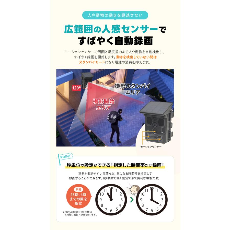 WTW 塚本無線 防犯カメラ トレイルカメラ ソーラーパネル一体型 静止画