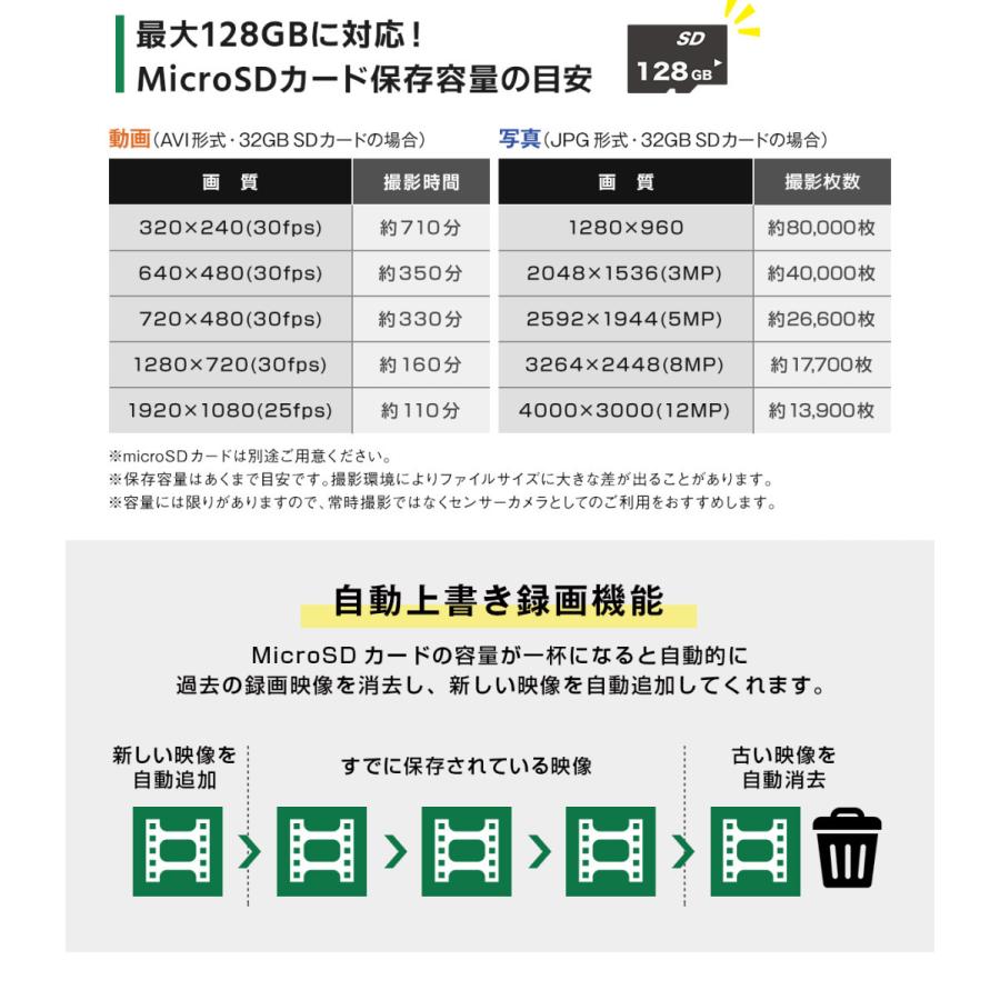 防犯カメラ ソーラー 4kトレイルカメラ 00万画素 屋外 太陽光 人感センサー 赤外線 Led 夜間監視 防水ip56 乾電池対応 監視カメラ Wtw Trc2632 Set 塚本無線 通販 Yahoo ショッピング