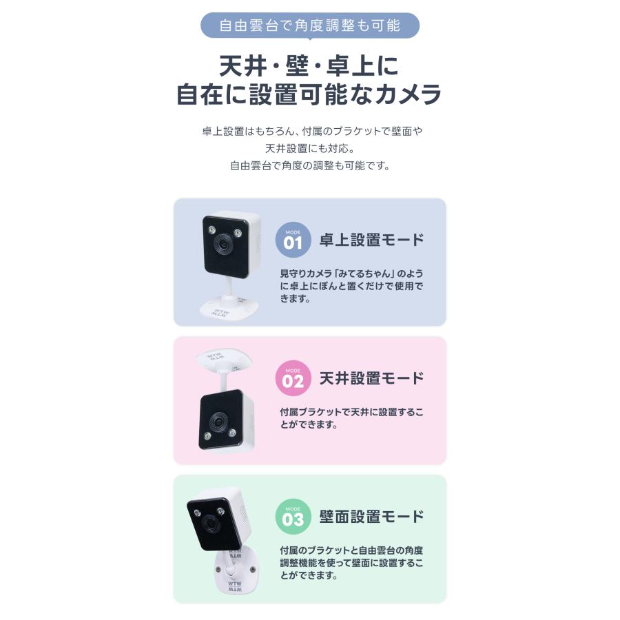 WTW 塚本無線 防犯カメラ ブルームーンライト 低照度 ペットカメラ