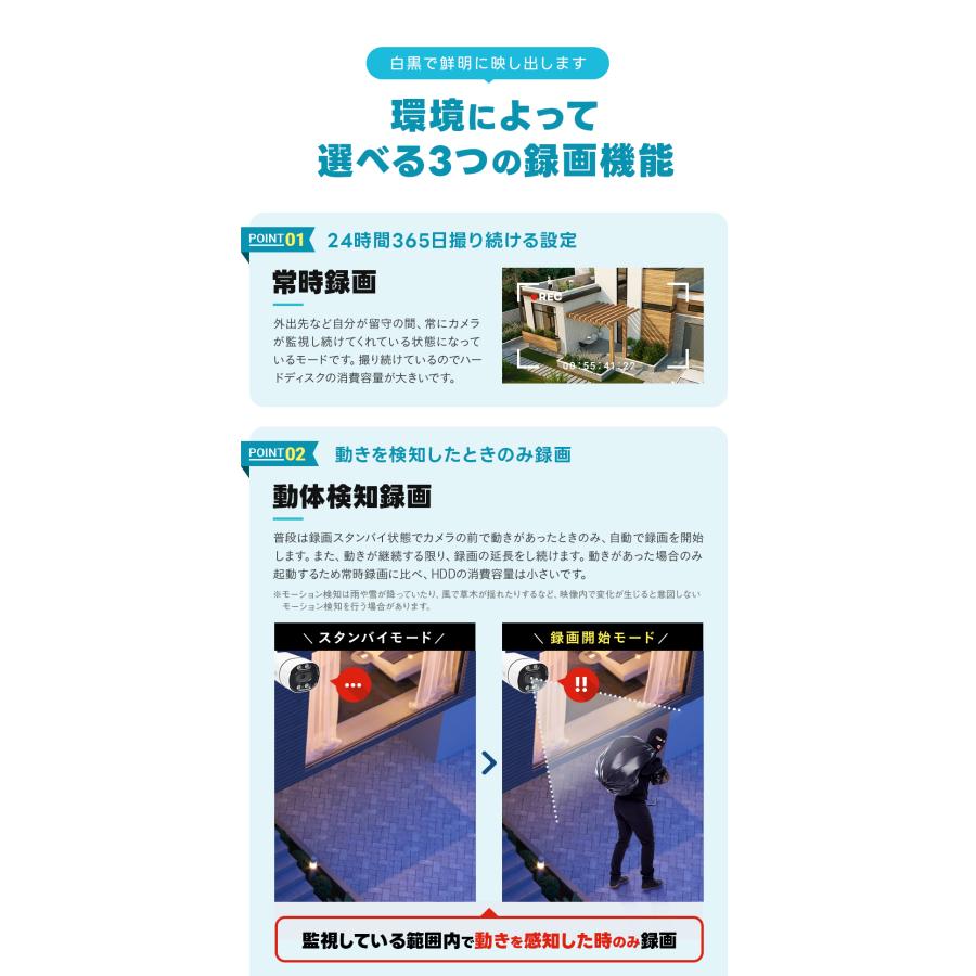 防犯カメラ 屋外 監視カメラ セット 家庭用 wifi ワイヤレス 1〜10台 常時監視 屋外 セット 防犯灯 監視カメラ | WTW 塚本無線 | 13