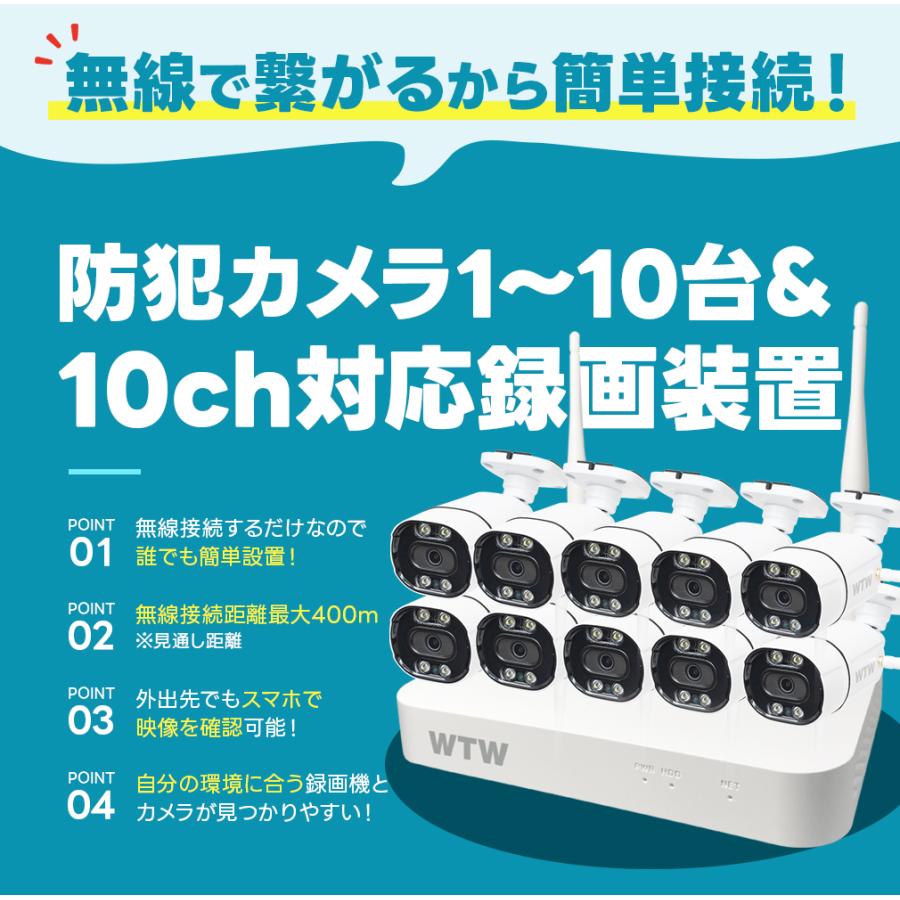 WTW 塚本無線 防犯カメラ 屋外 監視カメラ セット 家庭用 wifi WTW 塚本無線 防犯カメラ 屋外 監視カメラ セット 家庭用 wifi