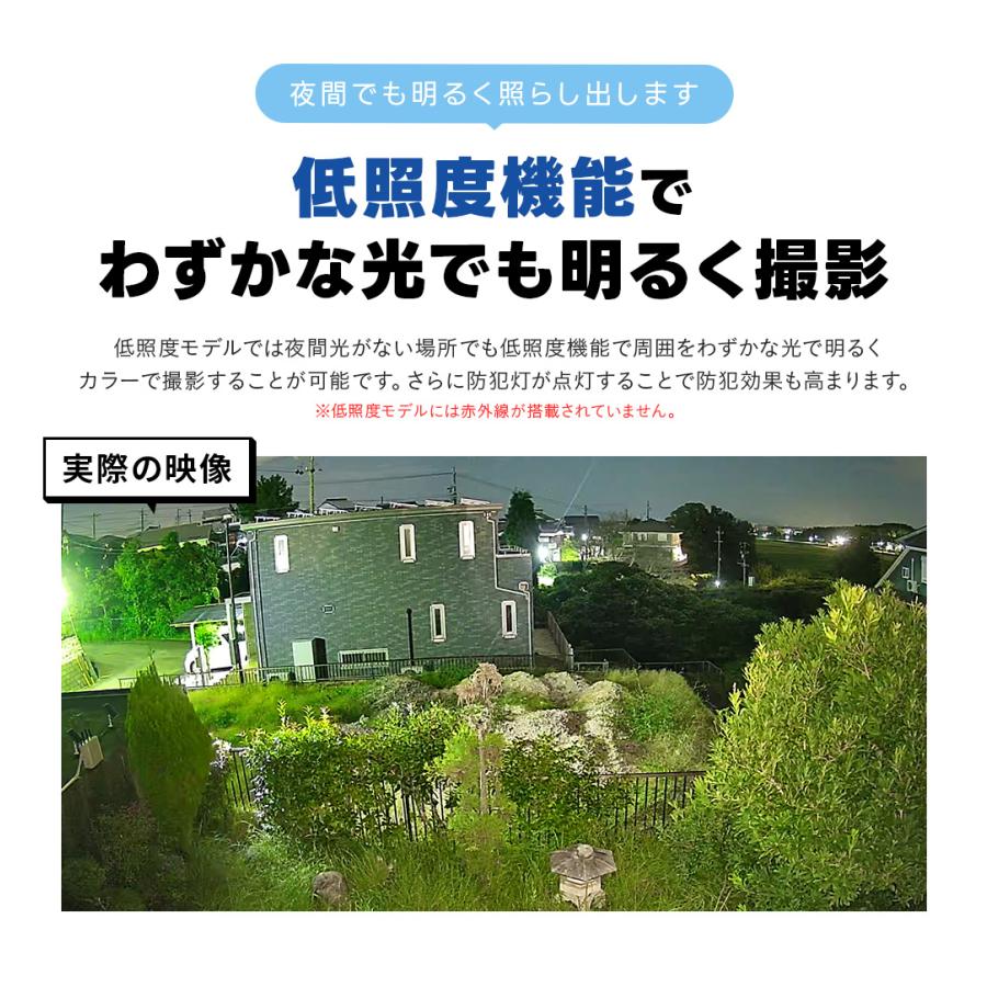 WTW 塚本無線 防犯カメラ 防犯カメラ アンテナ内蔵 1インチ 300万画素