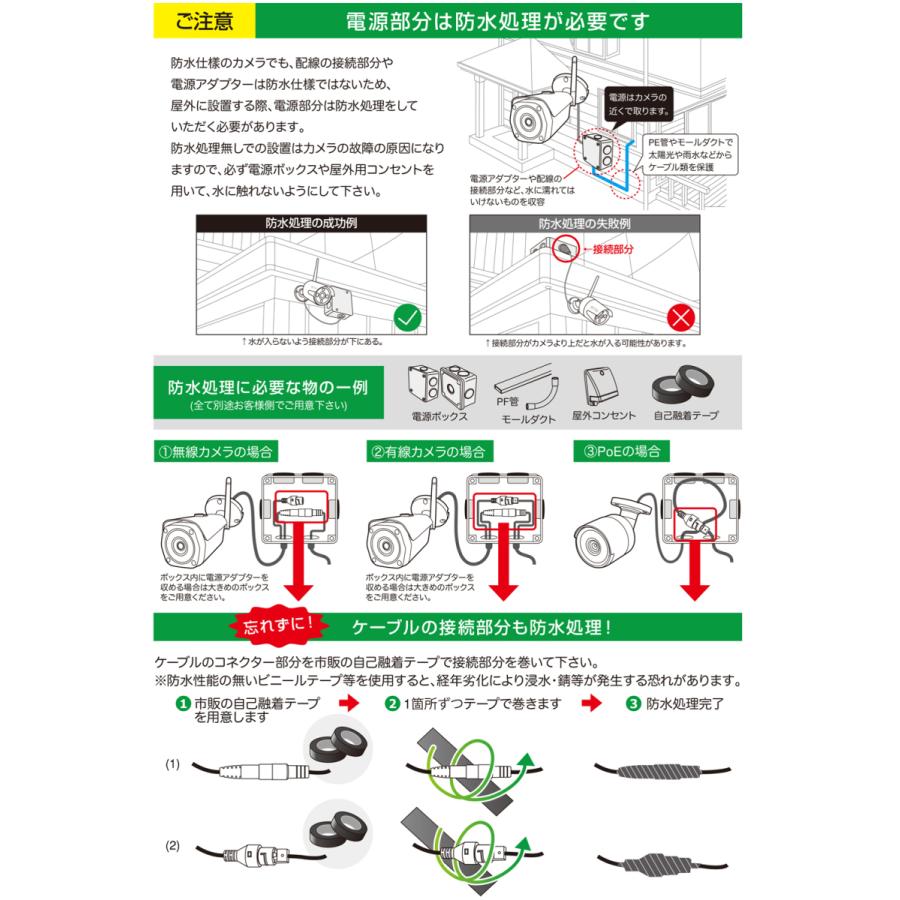 WTW 塚本無線 防犯カメラ 防犯カメラ アンテナ内蔵 1インチ 300万画素