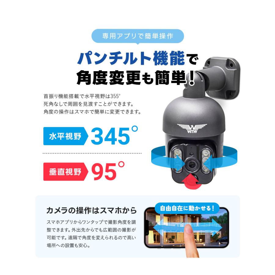 WTW 塚本無線 防犯カメラ 防犯カメラ アンテナ内蔵 1インチ 300万画素