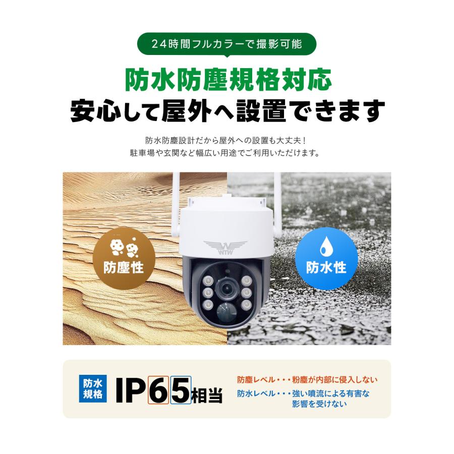 WTW 塚本無線 防犯カメラ 防犯カメラ アンテナ内蔵 1インチ 400万画素