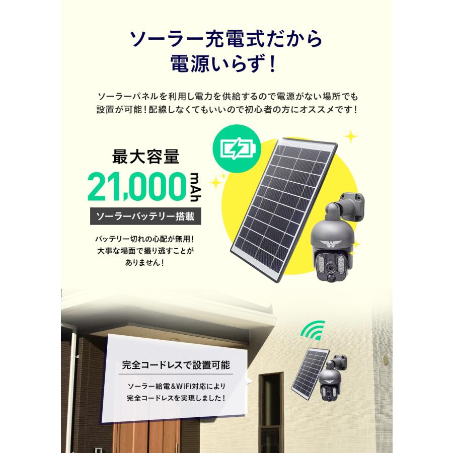 WTW 塚本無線 防犯カメラ アンテナ内蔵 1インチ 400万画素 屋外 WTW 塚本無線 防犯カメラ アンテナ内蔵 1インチ 400万画素 屋外