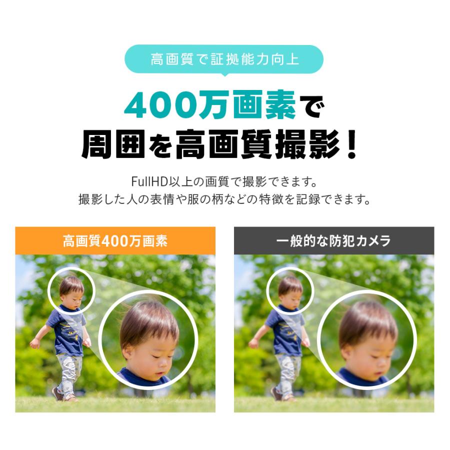 WTW 塚本無線 防犯カメラ 防犯カメラ アンテナ内蔵 1インチ 400万画素